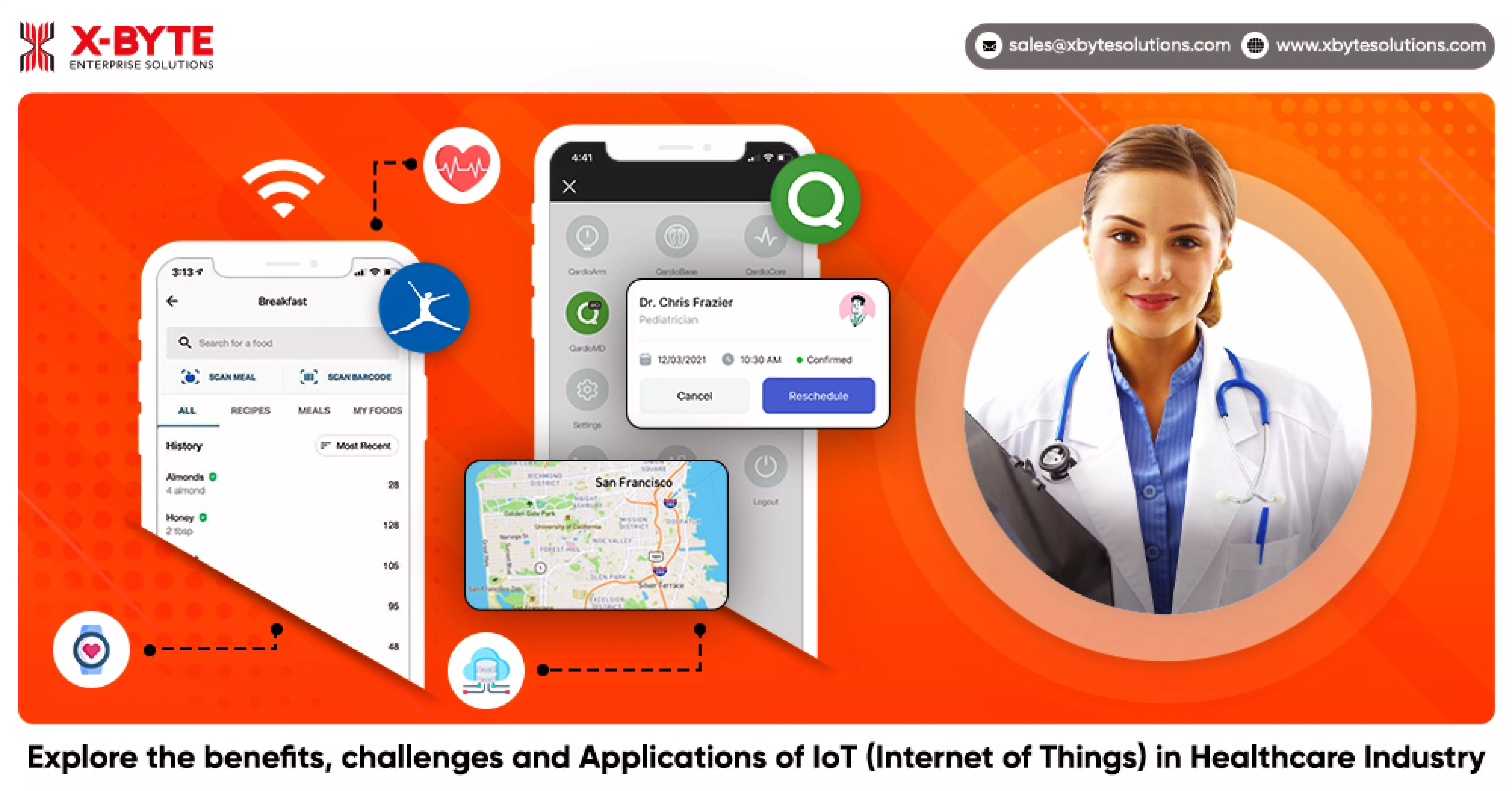 Internet of Things In Healthcare Applications, Benefits, and Challenges